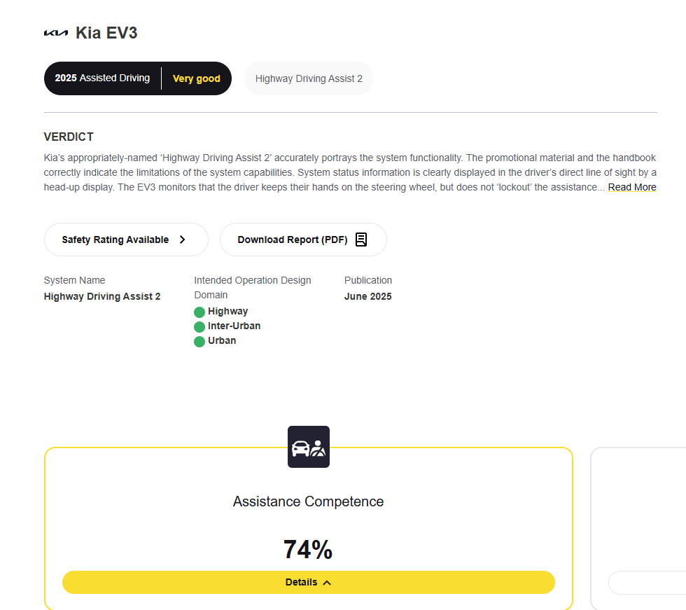 Euro NCAP 기아 EV3 주행 보조 평가 결과. 2025 Assisted Driving Very Good, Assistance Competence 74%.